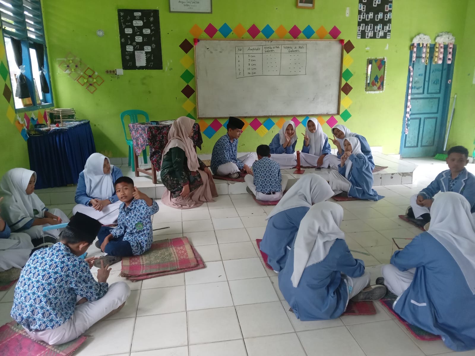 Suasana Pembelajaran yang Tertib dan Kreatif di MTsN 2 Kota sungai penuh 
